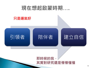 13
引領者 陪伴者 建立自信
只是運氣好
那時候的我，
其實對研究還是懵懵懂懂
 