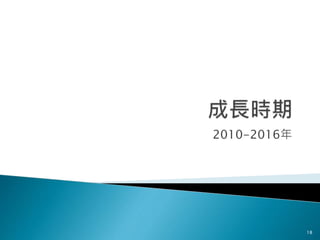 2010-2016年
18
 