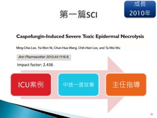 21
ICU案例 中途一度放棄 主任指導
Impact factor: 2.436
成長
2010年
 