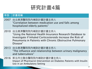 年份 計畫名稱
2007 台北慈濟醫院院內補助計畫計畫主持人
“Correlation between medication use and falls among
hospitalized elderly patients”
2010 台北慈濟醫院院內補助計畫計畫主持人
“Using the National Health Insurance Research Database to
Investigate if Inhaled Corticosteroids Increase the Risk of
Pneumonia in Patients with Chronic Obstructive Pulmonary
Disease”
2013 台北慈濟醫院院內補助計畫計畫主持人
“The influence and relationship between urinary malignancy
and tuberculosis”
2016 新北市立聯合醫院院內補助計畫計畫主持人
Impact of Pharmacist Intervention on Diabetes Patients with Insulin
Use in an Ambulatory Setting
37
 