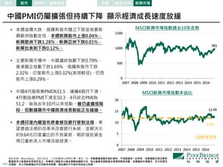 PAGE 10
0
5
10
15
20
2007 2008 2009 2010 2011 2012 2013 2014 2015 2016
MSCI新興市場指數過去10年走勢
美國 歐洲/日本 新興市場
MSCI新興市場指數本益比
*10年PE平均
資料來源：Bloomberg， 2017/5/4 ，上述指數皆以原幣計價，單位：%。本數據僅為歷史統計資料，不保證基金一定持有，投資個股仍須注意相
關風險及己身風險承受度而為之。所舉例之個股非以過去報酬為選股方向，係以產業及個股基本面等因素為考量。本圖僅為市場概況，本文所提及
之個股，本公司無意藉此作任何徵求或推薦。過去績效不代表未來收益之保證。
12.03
股市 原物料債市 觀察指標
12.49
0
500
1000
1500
2007 2008 2009 2010 2011 2012 2013 2014 2015 2016
981
 本週油價大跌，俄羅斯股市隨之下跌並拖累新
興歐洲指數走低，本週新興股市上漲0.04%，
新興歐洲下跌1.28%，新興亞洲下跌0.01%，
新興拉美則下跌0.12%。
 主要新興市場中，中國滬綜指數下跌0.79%，
香港國企指數下跌1.69%，俄羅斯股市下跌
2.32%，印度股市上漲0.32%(表現較佳)，巴西
股市上漲0.29%。
 中國4月服務業PMI為51.5，連續4個月下滑。
4月製造業PMI下滑至50.3，4月綜合PMI為
51.2，皆為去年10月以來低點。雖仍處擴張階
段，但數據顯示中國經濟成長動能正在趨緩。
 本週印度內閣宣布將會修改銀行管制法規，希
望透過法規的改革來改善銀行系統，並解決大
約9.64兆印度盧比的不良貸款，期許這些資金
得已重新流入市場活絡經濟。
中國PMI仍屬擴張但持續下降 顯示經濟成長速度放緩
 
