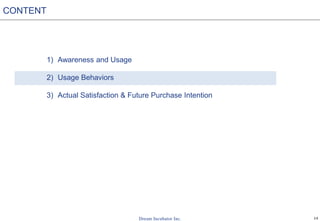 14
1) Awareness and Usage
2) Usage Behaviors
3) Actual Satisfaction & Future Purchase Intention
CONTENT
 