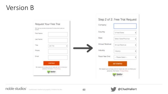 NCET Tech Bite Chad Hallert, Make Website Achieve