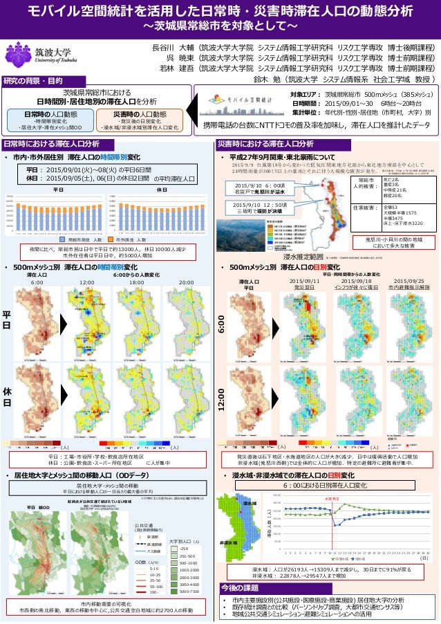 モバイル空間統計を活用した日常時 災害時滞在人口の動態分析 茨城県常総市を対象として