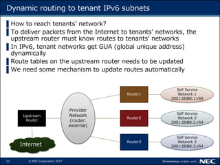 23 © NEC Corporation 2017
Dynamic routing to tenant IPv6 subnets
▌How to reach tenants’ network?
▌To deliver packets from the Internet to tenants’ networks, the
upstream router must know routes to tenants’ networks
▌In IPv6, tenant networks get GUA (global unique address)
dynamically
▌Route tables on the upstream router needs to be updated
▌We need some mechanism to update routes automatically
Self Service
Network 1
2001:0DB8:1:/64
Self Service
Network 2
2001:0DB8:2:/64
Self Service
Network 3
2001:0DB8:3:/64
Router1
Router2
Router3
Upstream
Router
Provider
Network
(router:
external)
Internet
 