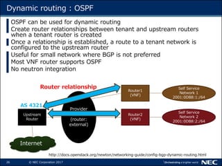 26 © NEC Corporation 2017
Dynamic routing : OSPF
▌OSPF can be used for dynamic routing
▌Create router relationships between tenant and upstream routers
when a tenant router is created
▌Once a relationship is established, a route to a tenant network is
configured to the upstream router
▌Useful for small network where BGP is not preferred
▌Most VNF router supports OSPF
▌No neutron integration
Self Service
Network 1
2001:0DB8:1:/64
Self Service
Network 2
2001:0DB8:2:/64
Router1
(VNF)
Router2
(VNF)
Upstream
Router
Provider
Network
(router:
external)
Internet
Router relationship
AS 4321
http://docs.openstack.org/newton/networking-guide/config-bgp-dynamic-routing.html
 