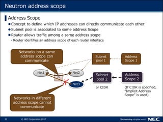 31 © NEC Corporation 2017
Neutron address scope
▌Address Scope
Concept to define which IP addresses can directly communicate each other
Subnet pool is associated to some address Scope
Router allows traffic among a same address scope
• Router identifies an address scope of each router interface
Net1
R
Net2
Net3
Networks on a same
address scope can
communicate
Networks in different
address scope cannot
communicate
Subnet
pool 1
Address
Scope 1
Subnet
pool 2
Address
Scope 2
or CIDR (If CIDR is specified,
“Implicit Address
Scope” is used)
 