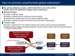 32 © NEC Corporation 2017
How to prevent unauthorized global addresses?
▌By using address scope, administrators can only allow
traffic from IP address ranges they authorize.
▌Administrator
 Create a address scope
 Create a subnet pool for external communication
 Associate the subnet pool with the above address scope
 Create a subnet of external network from the above subnet pool
▌Tenant user
 Create a subnet from the shared subnet pool (when communicating externally)
 Subnet whose CIDR is specified explicitly cannot communicate with the Internet even if
it has the same CIDR.
Ext-Net
R
Net2
Net3
Networks on a same
address scope can
communicate
Networks in different
address scope cannot
communicate
Subnet
pool 1
Address
Scope 1
Subnet
pool 2
Address
Scope 2
(or CIDR)
External Network
 