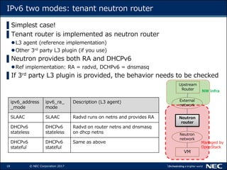 18 © NEC Corporation 2017
IPv6 two modes: tenant neutron router
▌Simplest case!
▌Tenant router is implemented as neutron r...