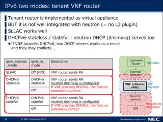 19 © NEC Corporation 2017
IPv6 two modes: tenant VNF router
▌Tenant router is implemented as virtual appliance
▌BUT it is ...