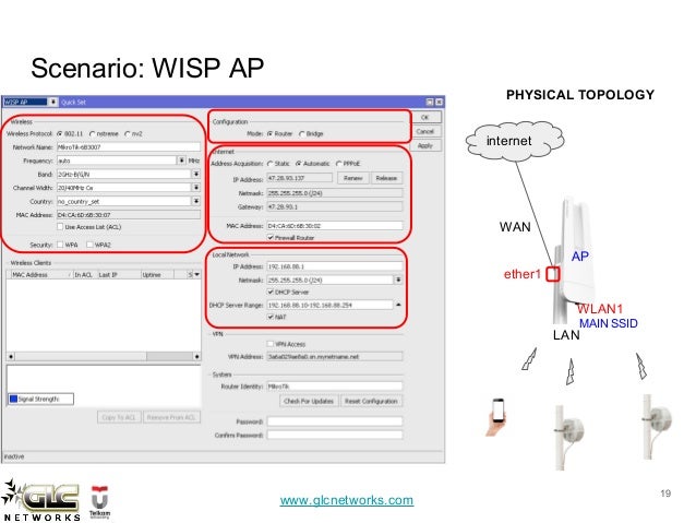 Mikrotik wisp ap