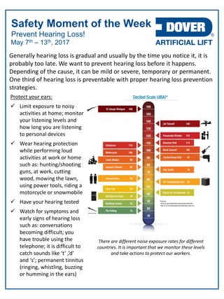 Prevent Hearing Loss!
Safety Moment of the Week
May 7th – 13th, 2017
Generally hearing loss is gradual and usually by the time you notice it, it is
probably too late. We want to prevent hearing loss before it happens.
Depending of the cause, it can be mild or severe, temporary or permanent.
One third of hearing loss is preventable with proper hearing loss prevention
strategies.
Protect your ears:
 Limit exposure to noisy
activities at home; monitor
your listening levels and
how long you are listening
to personal devices
 Wear hearing protection
while performing loud
activities at work or home
such as: hunting/shooting
guns, at work, cutting
wood, mowing the lawn,
using power tools, riding a
motorcycle or snowmobile
 Have your hearing tested
 Watch for symptoms and
early signs of hearing loss
such as: conversations
becoming difficult; you
have trouble using the
telephone; it is difficult to
catch sounds like ‘t’ ,’d’
and ‘s’; permanent tinnitus
(ringing, whistling, buzzing
or humming in the ears)
There are different noise exposure rates for different
countries. It is important that we monitor these levels
and take actions to protect our workers.
 