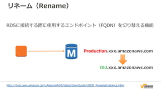 リネーム（Rename）
Production.xxx.amazonaws.com
Old.xxx.amazonaws.com
RDSに接続する際に使用するエンドポイント（FQDN）を切り替える機能
http://docs.aws.amazon...