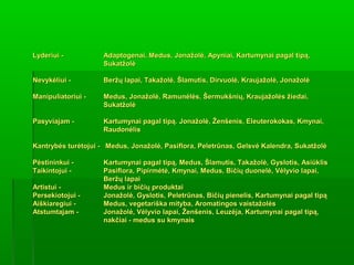Adaptogenai medicinoje | PPT