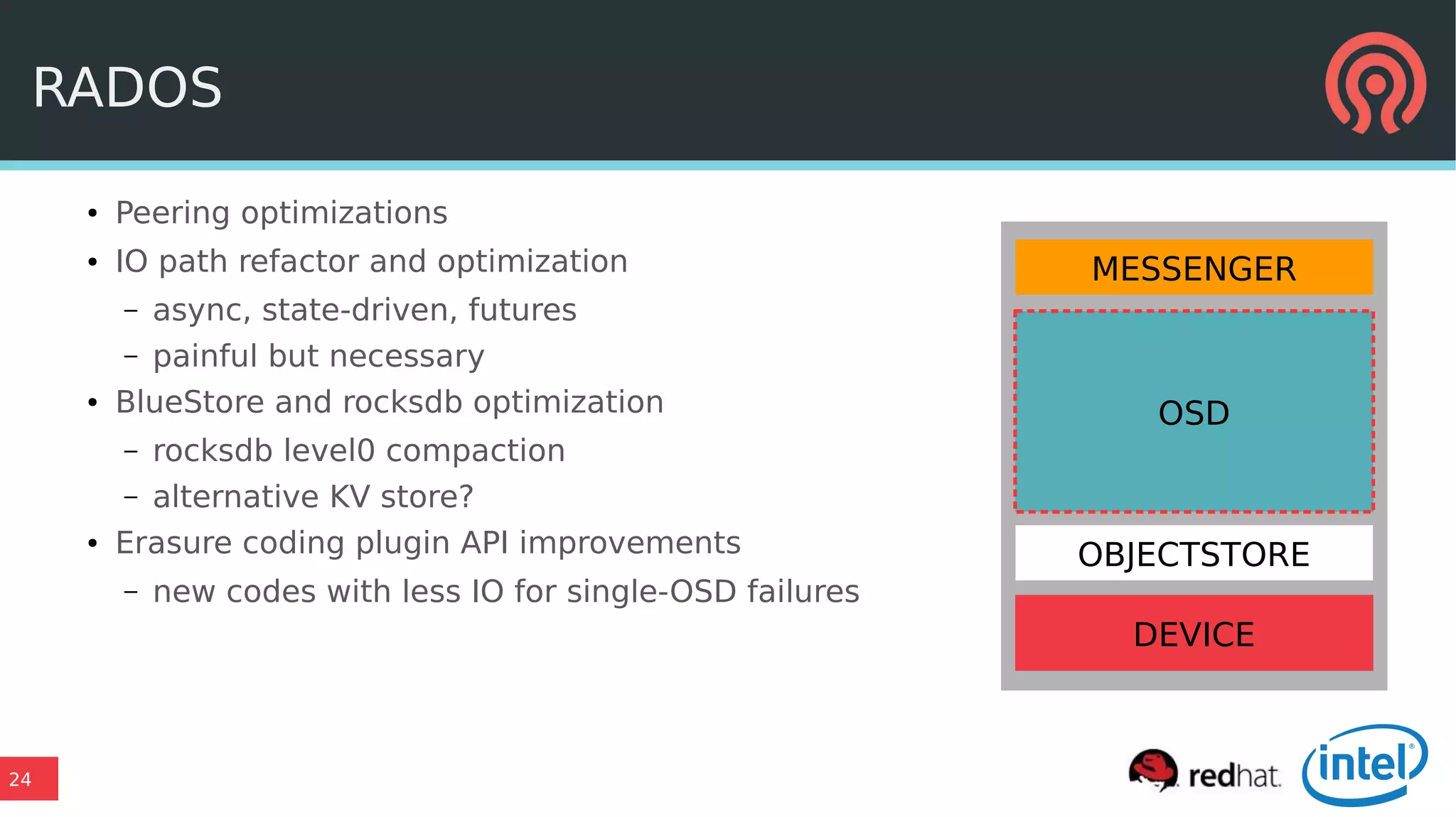 24
RADOS
● Peering optimizations
● IO path refactor and optimization
– async, state-driven, futures
– painful but necessary
● BlueStore and rocksdb optimization
– rocksdb level0 compaction
– alternative KV store?
● Erasure coding plugin API improvements
– new codes with less IO for single-OSD failures
DEVICE
OSD
OBJECTSTORE
MESSENGER
 