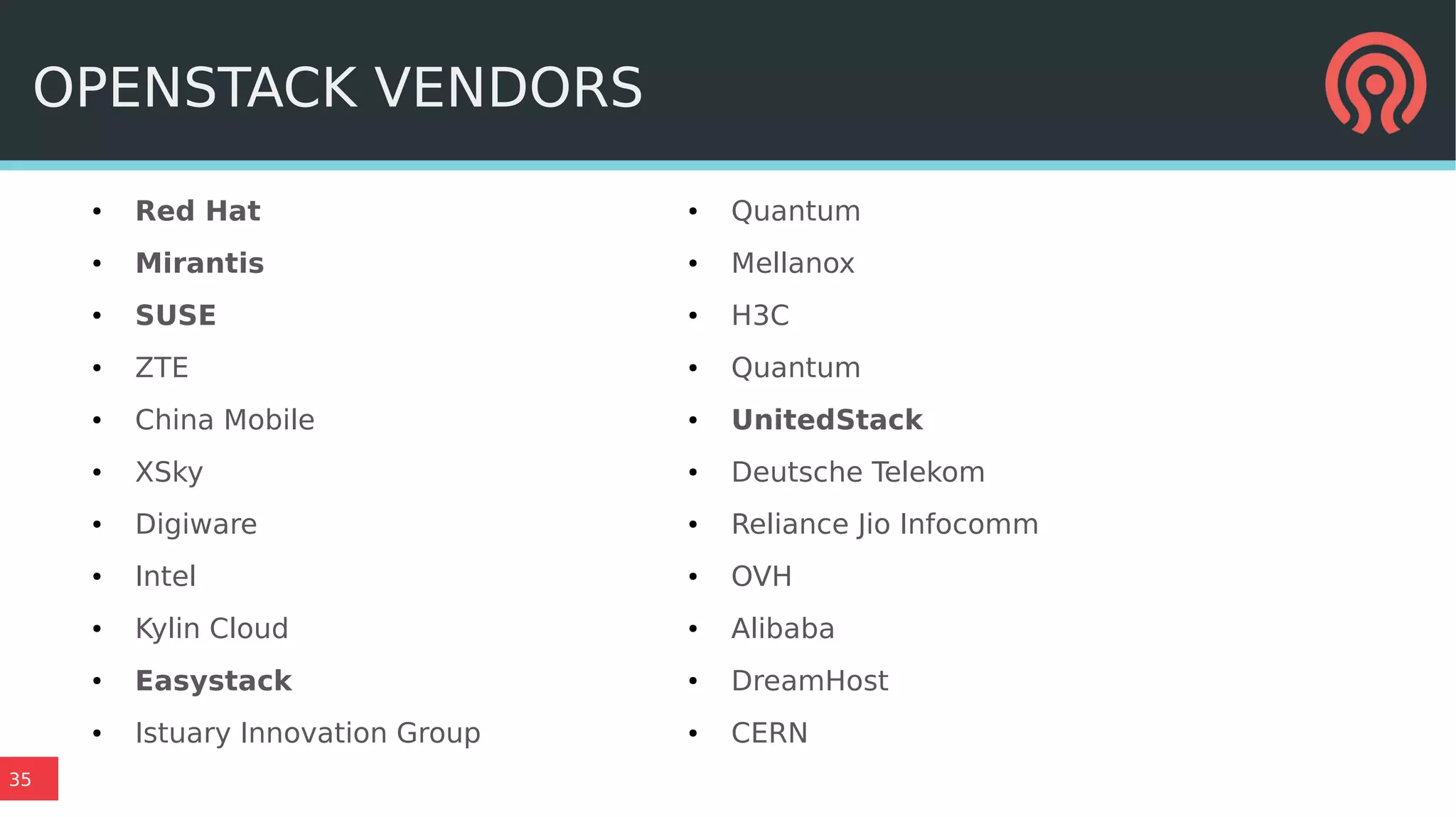 35
● Red Hat
● Mirantis
● SUSE
● ZTE
● China Mobile
● XSky
● Digiware
● Intel
● Kylin Cloud
● Easystack
● Istuary Innovation Group
● Quantum
● Mellanox
● H3C
● Quantum
● UnitedStack
● Deutsche Telekom
● Reliance Jio Infocomm
● OVH
● Alibaba
● DreamHost
● CERN
OPENSTACK VENDORS
 