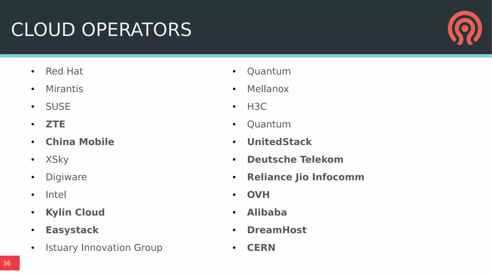 36
● Red Hat
● Mirantis
● SUSE
● ZTE
● China Mobile
● XSky
● Digiware
● Intel
● Kylin Cloud
● Easystack
● Istuary Innovation Group
● Quantum
● Mellanox
● H3C
● Quantum
● UnitedStack
● Deutsche Telekom
● Reliance Jio Infocomm
● OVH
● Alibaba
● DreamHost
● CERN
CLOUD OPERATORS
 