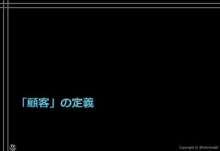 ワークショップ(3)
＜個人ワークショップ＞
• A3用紙を1枚用意してください
• 先ほど書き出した事前期待を、表にマッピング
してください
Copyright© POStudy ～アジャイル・プロダクトマネジメント研究会～. All rights reserved. 19
＜A3用紙＞
XXXサービス
 