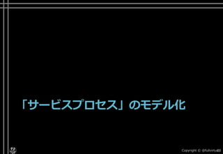 サービス品質を6つの要素で定義
• ホテルの例
▸ 感動を呼ぶサービスを実現するには、共感性と柔軟性と安心感を重視
すべき
▸ お客様の事前期待を把握するには、共感性を発揮しなければならない
Copyright © POStudy ～プロダクトオーナーシップ勉強会～. 28サービスサイエンスを速習する ～顧客はサービスを買っている～ - 諏訪 良武 様 資料 より
 