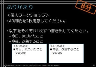ふりかえり
＜個人ワークショップ＞
• A3用紙を2枚用意してください。
• 以下をそれぞれ1枚ずつ書き出してください。
–今日、気づいたこと
–今後、改善すること
Copyright© POStudy ～アジャイル・プロダクトマネジメント研究会～. All rights reserved. 53
＜A3用紙＞
■今後、改善すること
xxxxxx
＜A3用紙＞
■今日、気づいたこと
xxxxxx
 