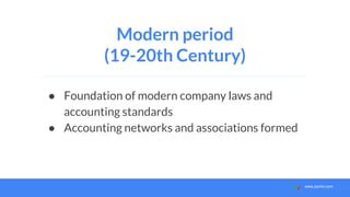 www.pymlo.com
Modern period
(19-20th Century)
● Foundation of modern company laws and
accounting standards
● Accounting networks and associations formed
 