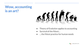 www.pymlo.com
Wow, accounting
is an art?
● Theory of Evolution applies to accounting
● Survival of the fittest…
● ... the fittest practice for human needs
 