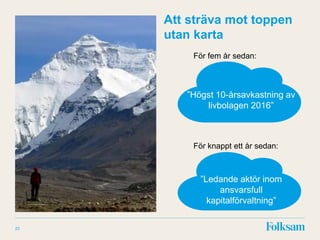 Att sträva mot toppen
utan karta
23
”Högst 10-årsavkastning av
livbolagen 2016”
”Ledande aktör inom
ansvarsfull
kapitalförvaltning”
För fem år sedan:
För knappt ett år sedan:
 
