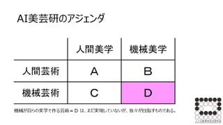 AI美芸研のアジェンダ
 
