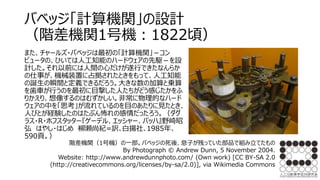 バベッジ「計算機関」の設計
（階差機関1号機：1822頃）
また、チャールズ・バベッジは最初の「計算機関」－コン
ピュータの、ひいては人工知能のハードウェアの先駆－を設
計した。それ以前には人間の心だけが遂行できたなんらか
の仕事が、機械装置に占拠されたときをもって、人工知能
の誕生の瞬間と定義できるだろう。大きな数の加算と乗算
を歯車が行うのを最初に目撃した人たちがどう感じたかをふ
りかえり、想像するのはむずかしい。非常に物理的なハード
ウェアの中を「思考」が流れているのを目のあたりに見たとき、
人びとが経験したのはたぶん怖れの感情だったろう。（ダグ
ラス・R・ホフスタッター『ゲーデル、エッシャー、バッハ』野崎昭
弘 はやし・はじめ 柳瀬尚紀=訳､白揚社､1985年、
590頁。）
階差機関（1号機）の一部。バベッジの死後、息子が残っていた部品で組み立てたもの
By Photograph © Andrew Dunn, 5 November 2004.
Website: http://www.andrewdunnphoto.com/ (Own work) [CC BY-SA 2.0
(http://creativecommons.org/licenses/by-sa/2.0)], via Wikimedia Commons
 