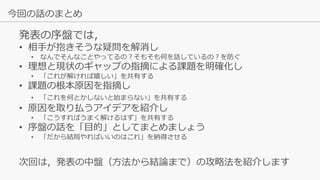 23今回の話のまとめ
発表の序盤では，
• 相手が抱きそうな疑問を解消し
• なんでそんなことやってるの？そもそも何を話しているの？を防ぐ
• 理想と現状のギャップの指摘による課題を明確化し
• 「これが解ければ嬉しい」を共有する
• 課題の根本原因を指摘し
• 「これを何とかしないと始まらない」を共有する
• 原因を取り払うアイデアを紹介し
• 「こうすればうまく解けるはず」を共有する
• 序盤の話を「目的」としてまとめましょう
• 「だから結局やればいいのはこれ」を納得させる
次回は，発表の中盤（方法から結論まで）の攻略法を紹介します
 