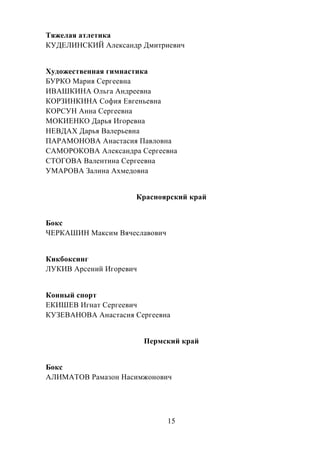 15
Тяжелая атлетика
КУДЕЛИНСКИЙ Александр Дмитриевич
Художественная гимнастика
БУРКО Мария Сергеевна
ИВАШКИНА Ольга Андреевна
КОРЗИНКИНА София Евгеньевна
КОРСУН Анна Сергеевна
МОКИЕНКО Дарья Игоревна
НЕВДАХ Дарья Валерьевна
ПАРАМОНОВА Анастасия Павловна
САМОРОКОВА Александра Сергеевна
СТОГОВА Валентина Сергеевна
УМАРОВА Залина Ахмедовна
Красноярский край
Бокс
ЧЕРКАШИН Максим Вячеславович
Кикбоксинг
ЛУКИВ Арсений Игоревич
Конный спорт
ЕКИШЕВ Игнат Сергеевич
КУЗЕВАНОВА Анастасия Сергеевна
Пермский край
Бокс
АЛИМАТОВ Рамазон Насимжонович
 