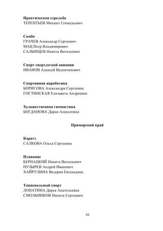 16
Практическая стрельба
ТЕРЕНТЬЕВ Михаил Геннадьевич
Самбо
ГРАЧЕВ Александр Сергеевич
МАЦ Петр Владимирович
САЛЫНЦЕВ Никита Витальевич
Спорт сверхлегкой авиации
ИВАНОВ Алексей Валентинович
Спортивная акробатика
БОРИСОВА Александра Сергеевна
ГОСТИНСКАЯ Елизавета Андреевна
Художественная гимнастика
БОГДАНОВА Дарья Алексеевна
Приморский край
Каратэ
САЛКОВА Ольга Сергеевна
Плавание
БЕРНАЦКИЙ Никита Витальевич
ПУЗЫРЕВ Андрей Иванович
ХАЙРУЛИНА Валерия Евгеньевна
Танцевальный спорт
ЛОПАТИНА Дарья Анатольевна
СМОЛЬНИКОВ Никита Сергеевич
 