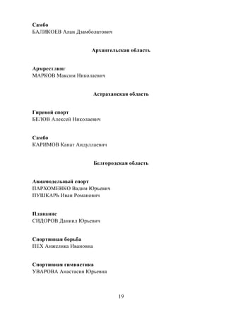 19
Самбо
БАЛИКОЕВ Алан Дзамболатович
Архангельская область
Армрестлинг
МАРКОВ Максим Николаевич
Астраханская область
Гиревой спорт
БЕЛОВ Алексей Николаевич
Самбо
КАРИМОВ Канат Аидуллаевич
Белгородская область
Авиамодельный спорт
ПАРХОМЕНКО Вадим Юрьевич
ПУШКАРЬ Иван Романович
Плавание
СИДОРОВ Даниил Юрьевич
Спортивная борьба
ПЕХ Анжелика Ивановна
Спортивная гимнастика
УВАРОВА Анастасия Юрьевна
 