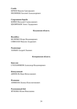 24
Самбо
БИЧЕВ Максим Григорьевич
ПИЛИПЮК Евгений Александрович
Спортивная борьба
БОЙКО Виталий Станиславович
ЦХОВРЕБОВ Элиоз Эдуардович
Калужская область
Волейбол
ВЕЛИЧКО Игорь Владимирович
СИВОЛАП Максим Андреевич
Радиоспорт
ЗАНЬКО Андрей Львович
Кемеровская область
Биатлон
СТЕПАНИЖОВ Александр Владимирович
Киокусинкай
ДИППЕЛЬ Иван Вячеславович
Плавание
АНИКЕЕВ Леонид Константинович
Рукопашный бой
ЖУКОВА Юлия Николаевна
 
