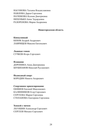 28
НАСОНОВА Татьяна Владиславовна
ПАВЛОВА Дарья Сергеевна
ПАТЮКОВА Ксения Дмитриевна
ПИХЕНЬКО Анна Эдуардовна
РАЗОРЕНОВА Мария Андреевна
Нижегородская область
Киокусинкай
КИЗОВ Андрей Андреевич
ЛАВРИЩЕВ Максим Евгеньевич
Лыжные гонки
СУЧКОВ Игорь Сергеевич
Плавание
ДОРОНИНА Анна Дмитриевна
ШУШПАНОВ Николай Русланович
Подводный спорт
БОРОДИН Никита Андреевич
Спортивное ориентирование
ЕКИШЕВ Евгений Максимович
КАЛИННИКОВ Егор Сергеевич
СЕРГЕЕВА Мария Сергеевна
СТЕПАНОВА Екатерина Сергеевна
Хоккей с мячом
ЛЕГОШИН Александр Сергеевич
СЕРГЕЕВ Михаил Сергеевич
 