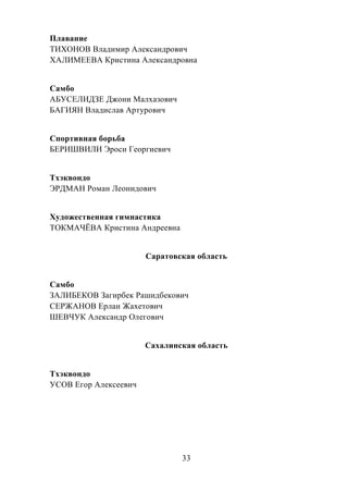 33
Плавание
ТИХОНОВ Владимир Александрович
ХАЛИМЕЕВА Кристина Александровна
Самбо
АБУСЕЛИДЗЕ Джони Малхазович
БАГИЯН Владислав Артурович
Спортивная борьба
БЕРИШВИЛИ Эроси Георгиевич
Тхэквондо
ЭРДМАН Роман Леонидович
Художественная гимнастика
ТОКМАЧЁВА Кристина Андреевна
Саратовская область
Самбо
ЗАЛИБЕКОВ Загирбек Рашидбекович
СЕРЖАНОВ Ерлан Жахетович
ШЕВЧУК Александр Олегович
Сахалинская область
Тхэквондо
УСОВ Егор Алексеевич
 
