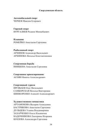 34
Свердловская область
Автомобильный спорт
ЧЕРНЕВ Максим Егорович
Гиревой спорт
НУРГАЛИЕВ Родион Миннебаевич
Плавание
РОМЕЙКО Анастасия Сергеевна
Рыболовный спорт
АРХИПОВ Александр Васильевич
АРХИПОВА Наталья Константиновна
Спортивная борьба
ИНИШЕВА Анастасия Сергеевна
Спортивное ориентирование
АСОЯН Никита Александрович
Спортивный туризм
ИРГИБАЕВ Олег Витальевич
САМБОРСКАЯ Наталья Викторовна
ШИНКОРЕНКО Алексей Александрович
Художественная гимнастика
АРТАМОНОВА Валерия Алексеевна
БАСТРИКОВА Анастасия Сергеевна
ДУЛЬЦЕВА Ульяна Владимировна
ЗАХАРЧЕНКО Ольга Ильинична
КАДОЧНИКОВА Екатерина Игоревна
КОЗЛОВА Александра Сергеевна
 
