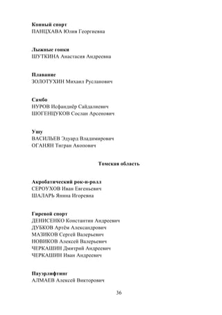 36
Конный спорт
ПАНЦХАВА Юлия Георгиевна
Лыжные гонки
ШУТКИНА Анастасия Андреевна
Плавание
ЗОЛОТУХИН Михаил Русланович
Самбо
НУРОВ Исфандиѐр Сайдалиевич
ШОГЕНЦУКОВ Сослан Арсенович
Ушу
ВАСИЛЬЕВ Эдуард Владимирович
ОГАНЯН Тигран Акопович
Томская область
Акробатический рок-н-ролл
СЕРОУХОВ Иван Евгеньевич
ШАЛАРЬ Янина Игоревна
Гиревой спорт
ДЕНИСЕНКО Константин Андреевич
ДУБКОВ Артѐм Александрович
МАЗИКОВ Сергей Валерьевич
НОВИКОВ Алексей Валерьевич
ЧЕРКАШИН Дмитрий Андреевич
ЧЕРКАШИН Иван Андреевич
Пауэрлифтинг
АЛМАЕВ Алексей Викторович
 