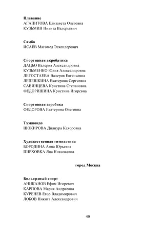 40
Плавание
АГАПИТОВА Елизавета Олеговна
КУЗЬМИН Никита Валерьевич
Самбо
ИСАЕВ Магомед Эскендерович
Спортивная акробатика
ДАЦЬО Валерия Александровна
КУЗЬМЕНКО Юлия Александровна
ЛЕГОСТАЕВА Валерия Евгеньевна
ЛЕПЕШКИНА Екатерина Сергеевна
САВИНЦЕВА Кристина Степановна
ФЕДОРИШИНА Кристина Игоревна
Спортивная аэробика
ФЕДОРОВА Екатерина Олеговна
Тхэквондо
ШОКИРОВА Дилнура Кахоровна
Художественная гимнастика
БОРОДИНА Анна Юрьевна
ПИРХОВКА Яна Николаевна
город Москва
Бильярдный спорт
АНИКАНОВ Ефим Игоревич
КАРПОВА Мария Андреевна
КУРЕНЕВ Егор Владимирович
ЛОБОВ Никита Александрович
 
