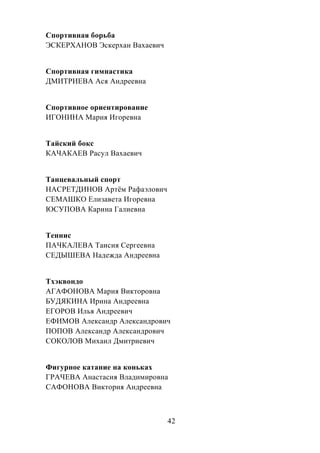 42
Спортивная борьба
ЭСКЕРХАНОВ Эскерхан Вахаевич
Спортивная гимнастика
ДМИТРИЕВА Ася Андреевна
Спортивное ориентирование
ИГОНИНА Мария Игоревна
Тайский бокс
КАЧАКАЕВ Расул Вахаевич
Танцевальный спорт
НАСРЕТДИНОВ Артѐм Рафаэлович
СЕМАШКО Елизавета Игоревна
ЮСУПОВА Карина Галиевна
Теннис
ПАЧКАЛЕВА Таисия Сергеевна
СЕДЫШЕВА Надежда Андреевна
Тхэквондо
АГАФОНОВА Мария Викторовна
БУДЯКИНА Ирина Андреевна
ЕГОРОВ Илья Андреевич
ЕФИМОВ Александр Александрович
ПОПОВ Александр Александрович
СОКОЛОВ Михаил Дмитриевич
Фигурное катание на коньках
ГРАЧЕВА Анастасия Владимировна
САФОНОВА Виктория Андреевна
 
