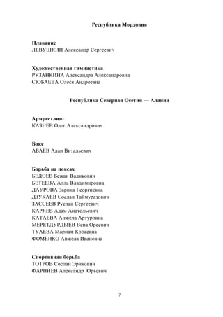 7
Республика Мордовия
Плавание
ЛЕВУШКИН Александр Сергеевич
Художественная гимнастика
РУЗАНКИНА Александра Александровна
СЮБАЕВА Олеся Андреевна
Республика Северная Осетия — Алания
Армрестлинг
КАЗИЕВ Олег Александрович
Бокс
АБАЕВ Алан Витальевич
Борьба на поясах
БЕДОЕВ Бежан Вадикович
БЕТЕЕВА Алла Владимировна
ДАУРОВА Зарина Георгиевна
ДЗУКАЕВ Сослан Таймуразович
ЗАССЕЕВ Руслан Сергеевич
КАРЯЕВ Адам Анатольевич
КАТАЕВА Анжела Артуровна
МЕРЕТДУРДЫЕВ Вепа Ореевич
ТУАЕВА Мариам Кобаевна
ФОМЕНКО Анжела Ивановна
Спортивная борьба
ТОТРОВ Сослан Эрикович
ФАРНИЕВ Александр Юрьевич
 