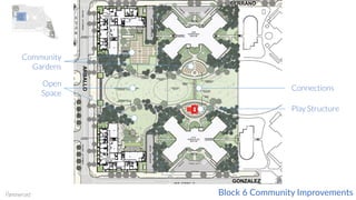 Block 6 Community Improvements
Community
Gardens
Play Structure
Open
Space
Connections
GONZALEZ
ARBALLO
SERRANO
 