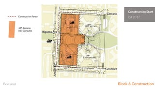 Block 6 Construction
405 Serrano
810 Gonzalez
Construction Fence
455 Serrano
850 Gonzalez
Construction Start
Q4 2017
ArballoDr
Serrano
Gonzalez
Higuera Ave
 