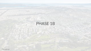 PHASE 1B
 