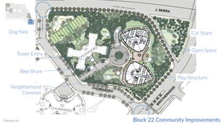 Dog Park
Open Space
Neighborhood
Common
Play Structure
Tower Entry
Block 22 Community Improvements
Bike Share
Car Share
 