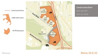 Blocks 20 & 22
Construction Fence
1208-1218 J. Serra
95-99 Chumasero
125
Cambon
150
Font
100
Font
50
Chumasero
55
Chumasero
Construction Start
B20: Q4 2017
B22: Q1 2018
 