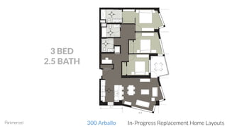 300 Arballo In-Progress Replacement Home Layouts
 