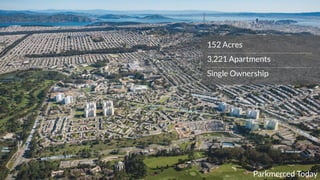 Parkmerced Today
152 Acres
3,221 Apartments
Single Ownership
 
