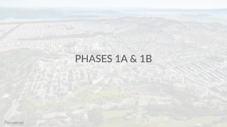 PHASES 1A & 1B
 