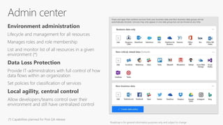 Environment administration
Data Loss Protection
Local agility, central control
 